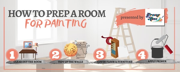 how to prep a room for painting promo